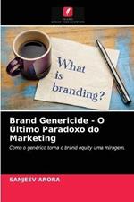 Brand Genericide - O Ultimo Paradoxo do Marketing