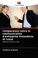 Comparaison entre la communication d'entreprise finlandaise et russe