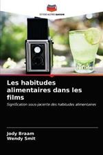 Les habitudes alimentaires dans les films