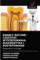 Kanaly Boczne: CzEstoSC WystEpowania, Diagnostyka I PostEpowanie