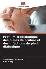 Profil microbiologique des plaies de brulure et des infections du pied diabetique