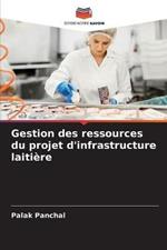 Gestion des ressources du projet d'infrastructure laitiere