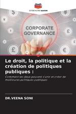 Le droit, la politique et la creation de politiques publiques