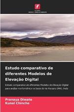 Estudo comparativo de diferentes Modelos de Elevacao Digital