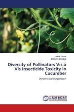 Diversity of Pollinators Vis a Vis Insecticide Toxicity in Cucumber