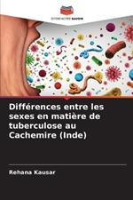 Differences entre les sexes en matiere de tuberculose au Cachemire (Inde)