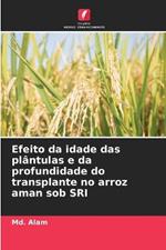 Efeito da idade das plantulas e da profundidade do transplante no arroz aman sob SRI