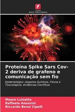 Proteina Spike Sars Cov-2 deriva de grafeno e comunicacao sem fio