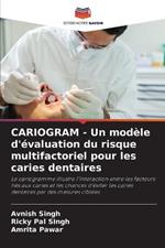 CARIOGRAM - Un modele d'evaluation du risque multifactoriel pour les caries dentaires
