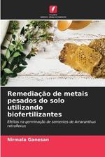 Remediacao de metais pesados do solo utilizando biofertilizantes