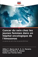Cancer du sein chez les jeunes femmes dans un hopital oncologique de l'Amazonas