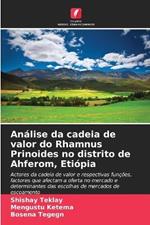 Análise da cadeia de valor do Rhamnus Prinoides no distrito de Ahferom, Etiópia