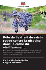 Rôle de l'extrait de raisin rouge contre la nicotine dans le cadre du vieillissement