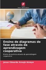 Ensino de diagramas de fase através da aprendizagem cooperativa