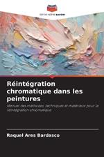 Réintégration chromatique dans les peintures