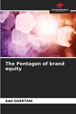 The Pentagon of brand equity