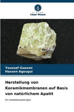 Herstellung von Keramikmembranen auf Basis von natürlichem Apatit