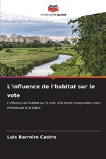 L'influence de l'habitat sur le vote