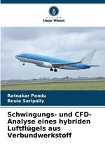 Schwingungs- und CFD-Analyse eines hybriden Luftflügels aus Verbundwerkstoff