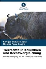 Tierrechte in Kolumbien und Rechtsvergleichung