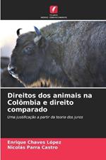 Direitos dos animais na Colômbia e direito comparado