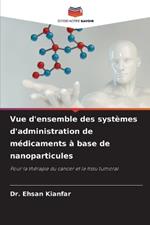 Vue d'ensemble des systèmes d'administration de médicaments à base de nanoparticules