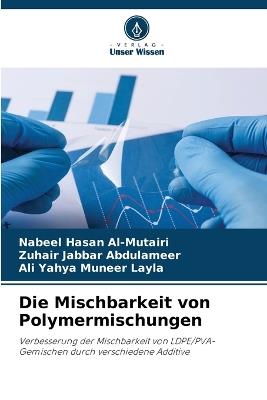 Die Mischbarkeit von Polymermischungen - Nabeel Hasan Al-Mutairi,Zuhair Jabbar Abdulameer,Ali Yahya Muneer Layla - cover