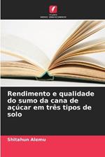 Rendimento e qualidade do sumo da cana de a??car em tr?s tipos de solo