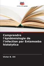 Comprendre l'?pid?miologie de l'infection par Entamoeba histolytica