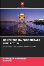 OS Efeitos Da Propriedade Intelectual