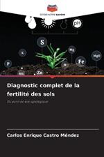 Diagnostic complet de la fertilit? des sols