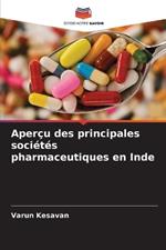 Aper?u des principales soci?t?s pharmaceutiques en Inde