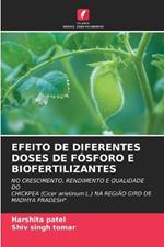 Efeito de Diferentes Doses de F?sforo E Biofertilizantes