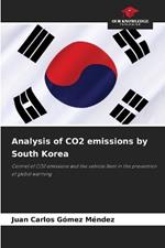 Analysis of CO2 emissions by South Korea