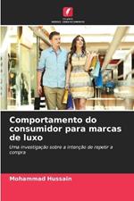 Comportamento do consumidor para marcas de luxo