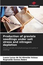 Production of graviola seedlings under salt stress and nitrogen depletion