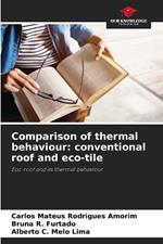 Comparison of thermal behaviour: conventional roof and eco-tile