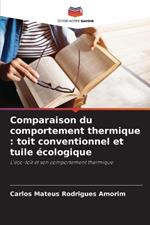 Comparaison du comportement thermique: toit conventionnel et tuile ?cologique