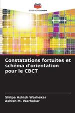 Constatations fortuites et schéma d'orientation pour le CBCT