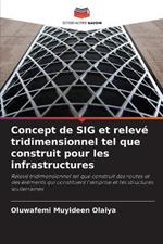 Concept de SIG et relevé tridimensionnel tel que construit pour les infrastructures