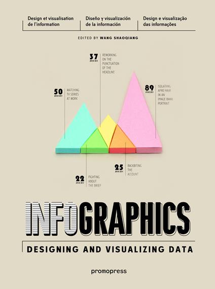 Infographics. Designing & visualizing data. Ediz. illustrata - Wang Shaoqiang - copertina