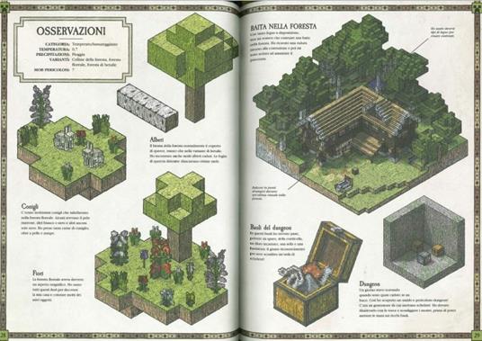 Minecraft Mojang. Le mappe. Guida all'esplorazione di Minecraft - Stephanie  Milton - Libro - Mondadori - | laFeltrinelli