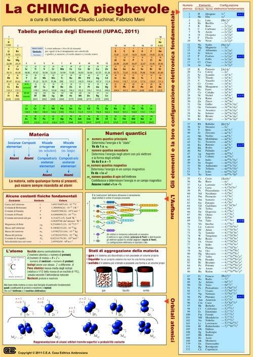 La chimica pieghevole. Un sunto intelligente di leggi e concetti da tenere sempre a portata di mano - Ivano Bertini,Claudio Luchinat,Fabrizio Mani - copertina
