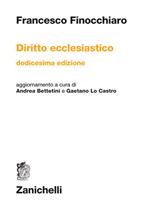 Diritto ecclesiastico