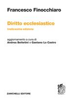 Diritto ecclesiastico