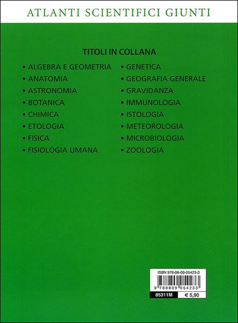 Atlante di anatomia - Adriana Rigutti - Libro - Giunti Editore