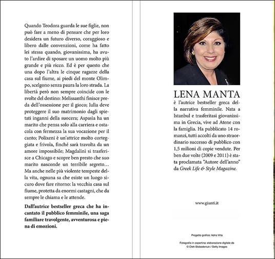 La casa sul fiume - Lena Manta,Maurizio De Rosa - ebook - 4