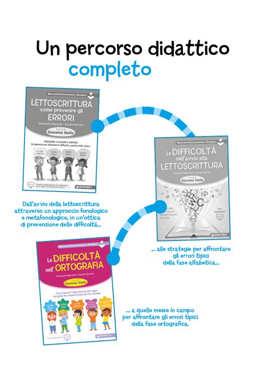 Lettoscrittura: come prevenire gli errori. Insegnare a leggere e scrivere. Un approccio per affrontare le difficoltà a partire dalla classe I - Claudio Gorrieri,Emanuela Siliprandi - 5