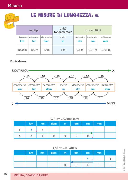 5 Pezzi Quaderno Contabilità Manuale Studente A7 Con Pagina Di  Classificazione Ad Indice, Quaderno A Fogli Mobili Con Pagina Indipendente,  Pacchetto Standard 5 Pagine A 6 Fori, Nero, Forniture Per Ufficio E