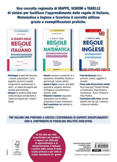 I diari delle regole di italiano, matematica e inglese. Mappe, schemi e tabelle per comprendere, memorizzare e ripassare più facilmente - Simona Candeli,Paola Anna Sacchetti,Marianna Nicoletti - 2